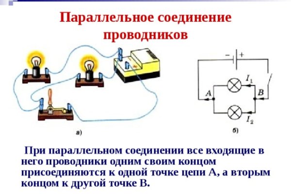 Кракен как зайти через тор браузер