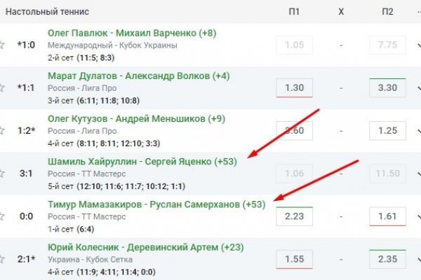 Ссылки мега кракен