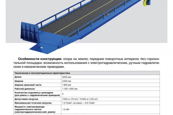 Кракен ссылка vtor